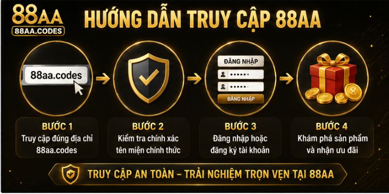 Hướng dẫn truy cập 88AA đúng cách